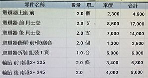 點我看大圖 中古W205 C200 養車心得