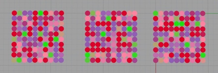 關於設計之評論隨筆—波卡點（Polka dot）