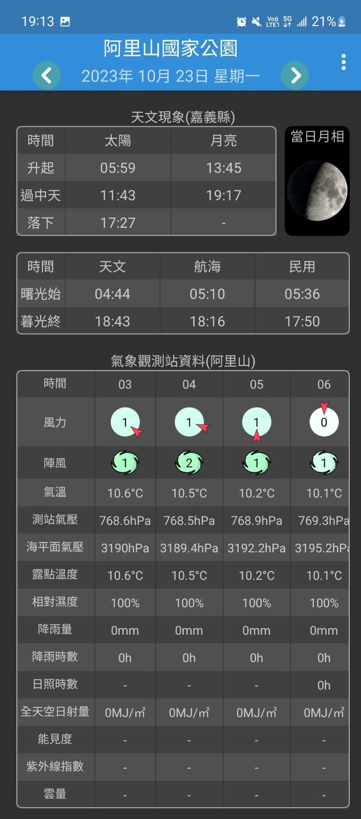 推薦戶外活動天氣App