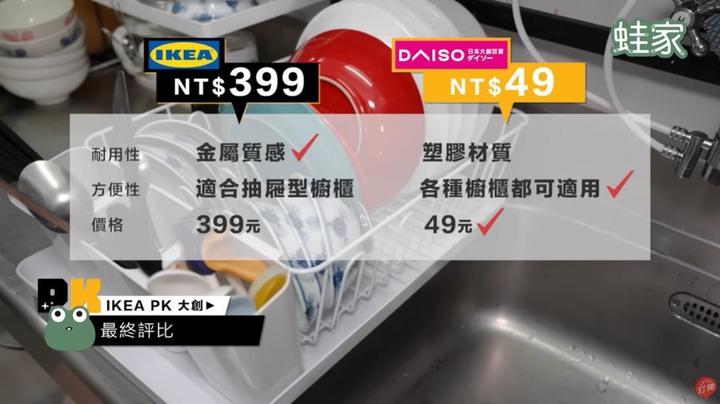 【評比】IKEA PK大創!廚房收納好物大評比,究竟碗盤、流理台、水槽、廚餘垃圾怎麼收最好?
