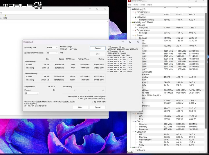 點我看大圖 AMD Ryzen 7 7840U 處理器體驗測試 以單核高時脈搭配 AI 加速賦予輕薄筆電性能表現