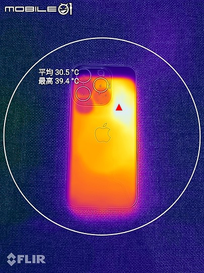 iPhone 15 Pro iOS 17.0.3各種情境測試｜溫控有感、效能又如何？