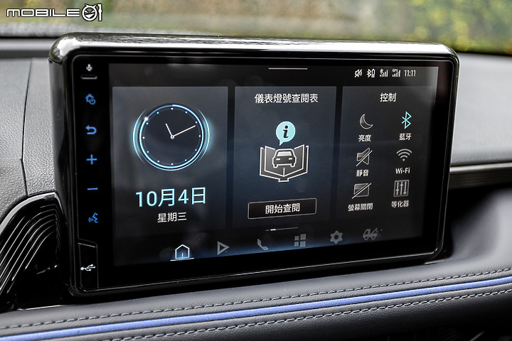 Toyota Yaris Cross 試駕報導｜空間出色五育均衡，年販兩萬台的國產 CUV 新霸主報到！