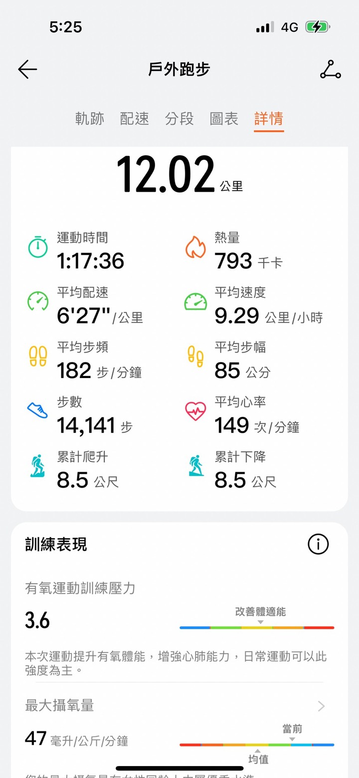 華為GT4 入手心得分享