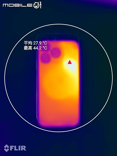 iPhone 15 Pro iOS 17.0.3各種情境測試｜溫控有感、效能又如何？