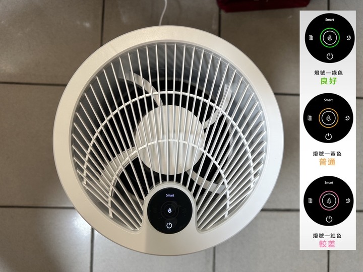 【開箱】acerpure pro Classic 空氣清淨機｜有進就有出