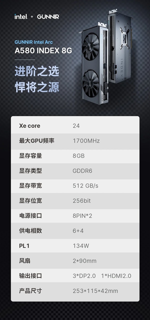 Intel Arc A580顯示卡首發上市：能打RTX 3060