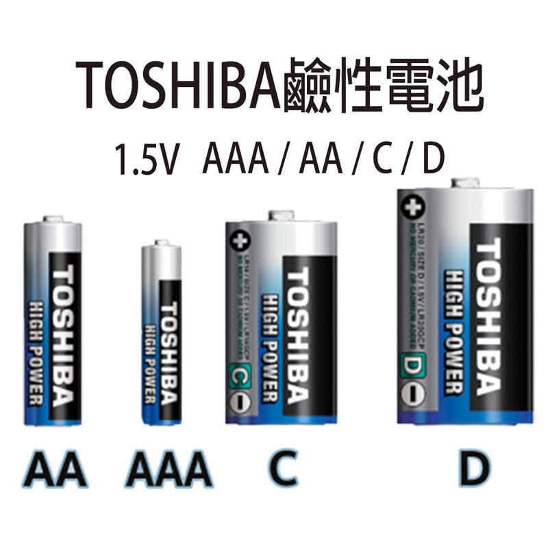 大家用過哪些鹼性電池? - Mobile01