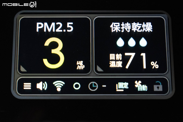 【實測】Panasonic 變頻清淨型除濕機(F-YV40MH) 智慧操控Ｘ除濕淨化頂級選擇
