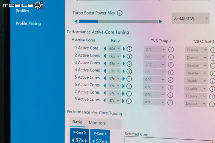 Intel 發表第 14 代 Core-S 桌上型處理器 以更高穩定時脈輸出提供高效能表現
