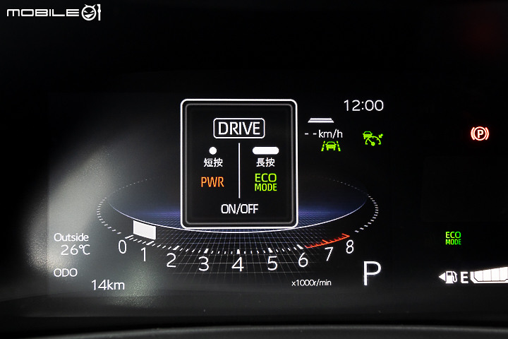 Toyota Yaris Cross 試駕報導|空間出色五育均衡,年販兩萬台的國產 CUV 新霸主報到!