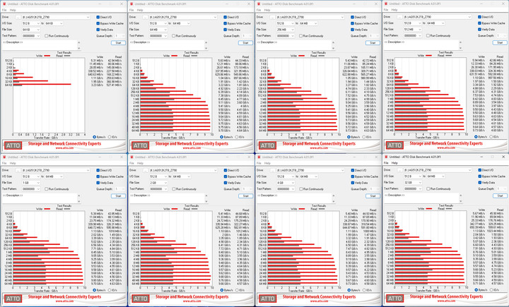 【開箱簡測】GIGABYTE AORUS Gen5 12000 PCIe 5.0x4 2TB SSD 效能簡測 (圖多)