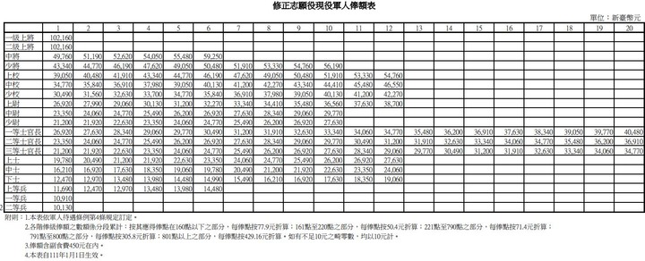 點我看大圖
