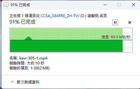 正反反正都好用 - 深度體驗 HP ENVY x360 15-fe0001TX