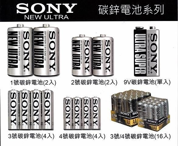 點我看大圖 大家用過哪些碳鋅電池?