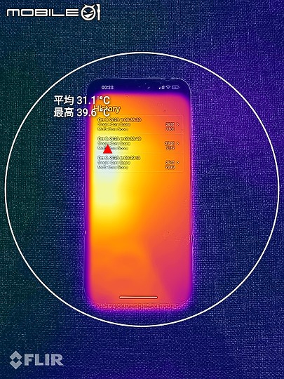 iPhone 15 Pro iOS 17.0.3各種情境測試｜溫控有感、效能又如何？