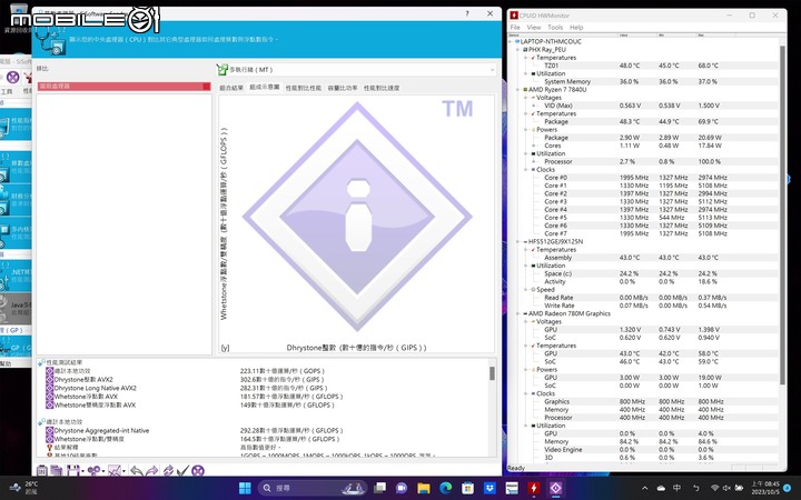 點我看大圖 AMD Ryzen 7 7840U 處理器體驗測試 以單核高時脈搭配 AI 加速賦予輕薄筆電性能表現