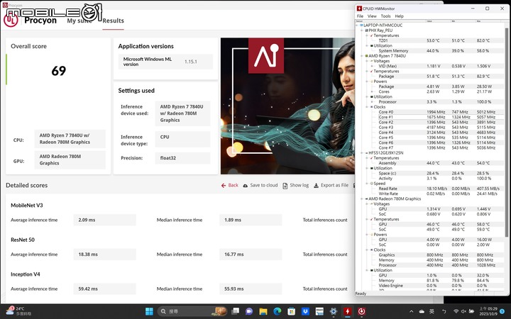 AMD Ryzen 7 7840U 處理器體驗測試 以單核高時脈搭配 AI 加速賦予輕薄筆電性能表現