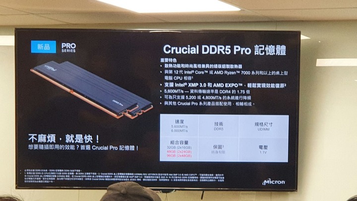 【講座心得】AI 體驗派對：美光 SSD 與 DDR5 記憶體為你帶來科技嘉年華