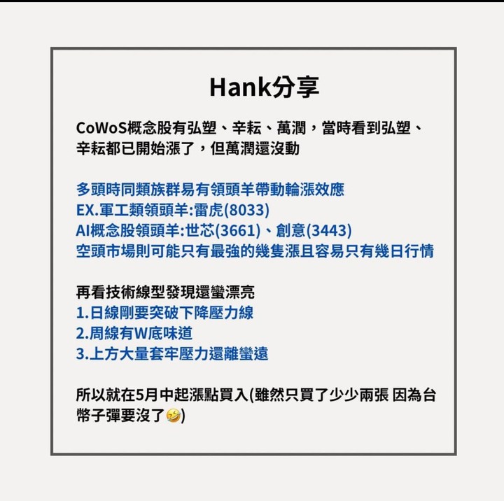 不藏私！如何買在起漲點？ 萬潤(6187)