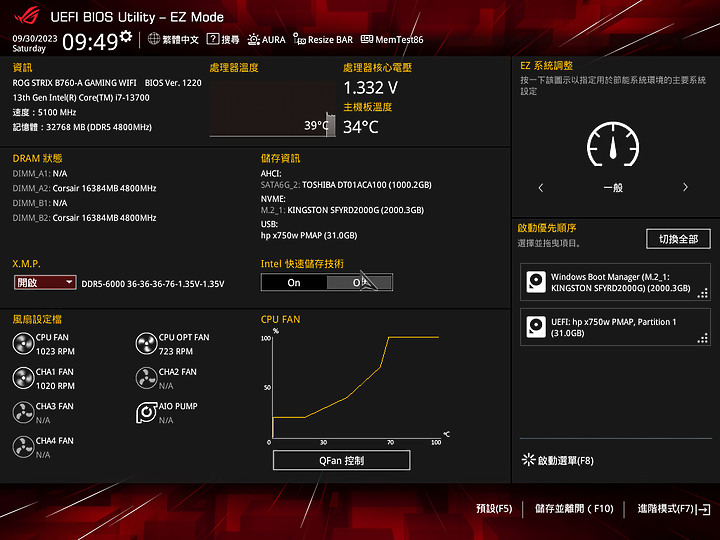 「來自大海的召喚」Corsair 海盜船 Vengeance 復仇者 DDR5 – 6000 C36 簡單開箱分享