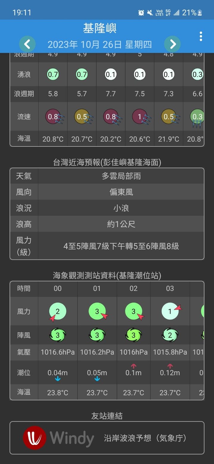 推薦戶外活動天氣App
