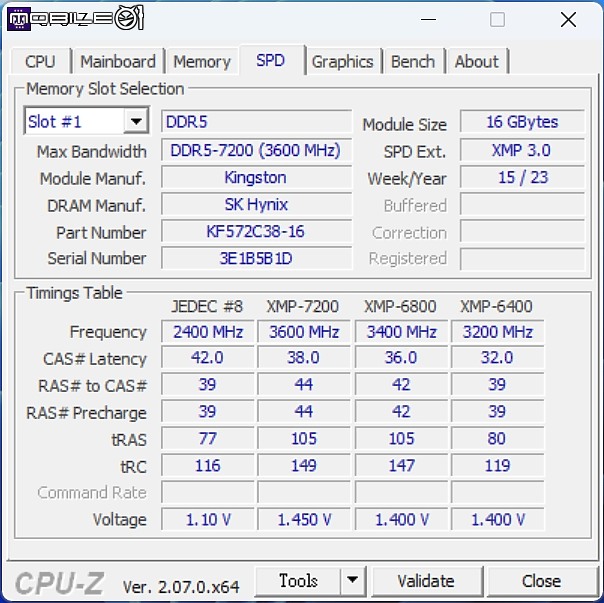 開箱 Kingston FURY Renegade DDR5-7200MT/s 銀白