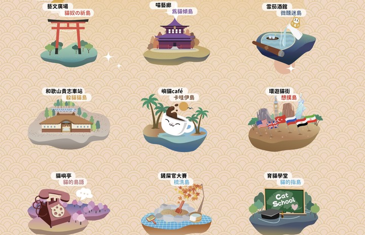 台北2023世界貓咪博覽會 & 和歌山貴志車站夢幻聯動(10/12-10/15)