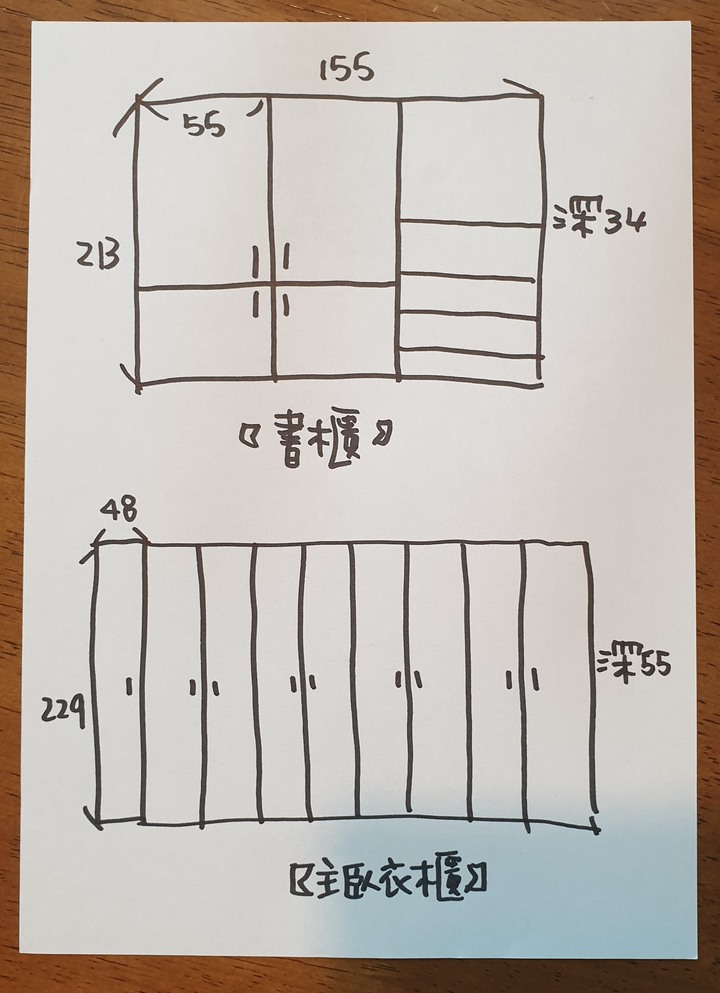 [微開箱] 省錢搬系統櫃 !? 新舊系統櫃的整合