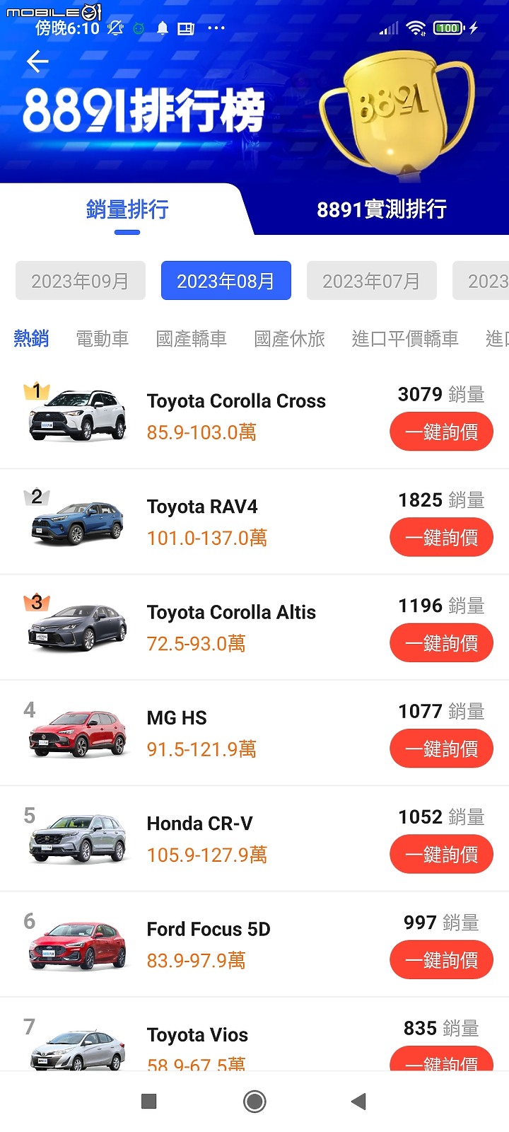 這大陸汽車品牌在台灣超火爆
