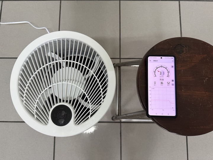 【開箱】acerpure pro Classic 空氣清淨機｜有進就有出