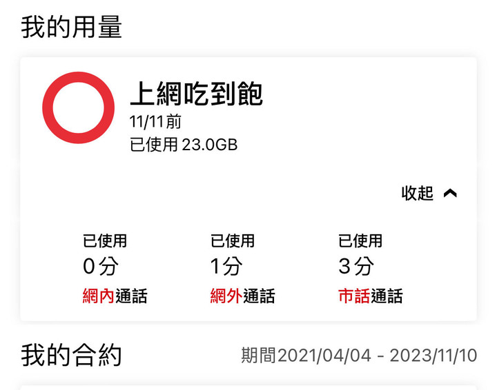 遠傳合約快到了,準備出國,有合適的月租方案嗎?