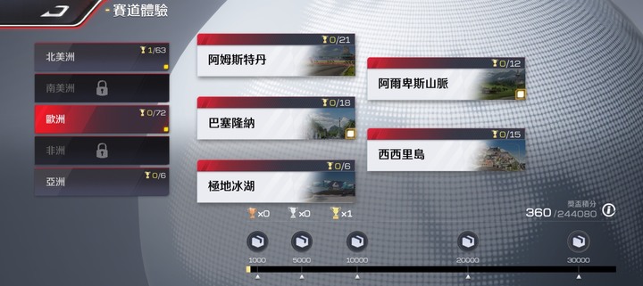 《巔峰極速》你今天賽車了嗎?遊玩心得