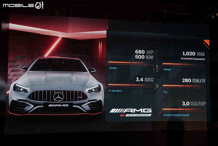 【採訪】國內定價自603萬元起！新世代Mercedes-AMG C 63 S E Performance正式發表！