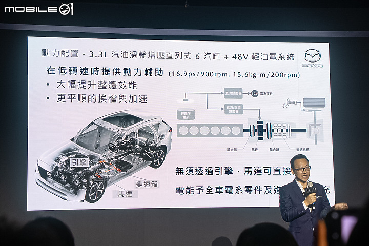 【採訪】預售價120萬元起!Mazda CX-60實車預賞搶先看!