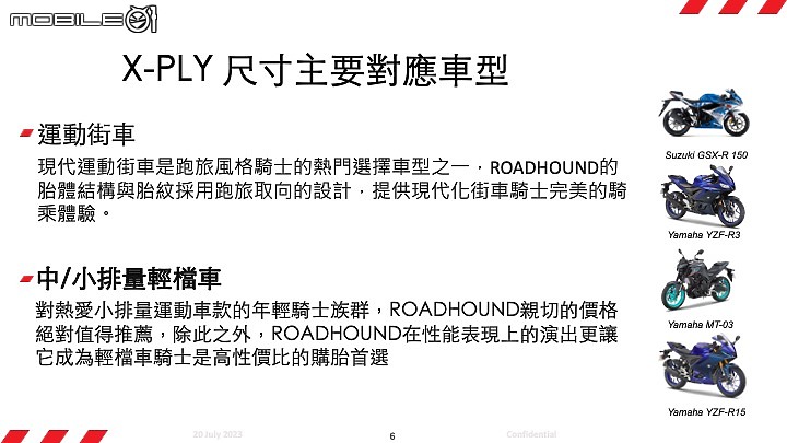 【採訪】EUROGRIP & GORILLA 中低價位接連推出 好運車業產品線擴展