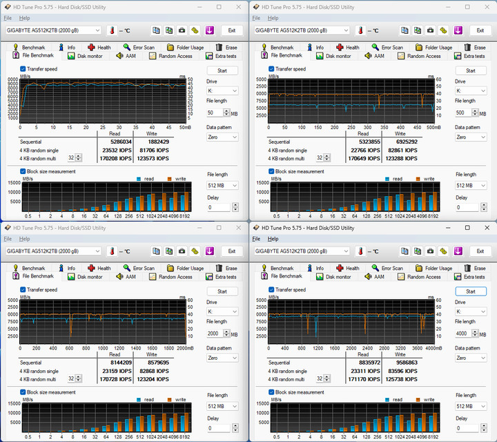 【開箱簡測】GIGABYTE AORUS Gen5 12000 PCIe 5.0x4 2TB SSD 效能簡測 (圖多)