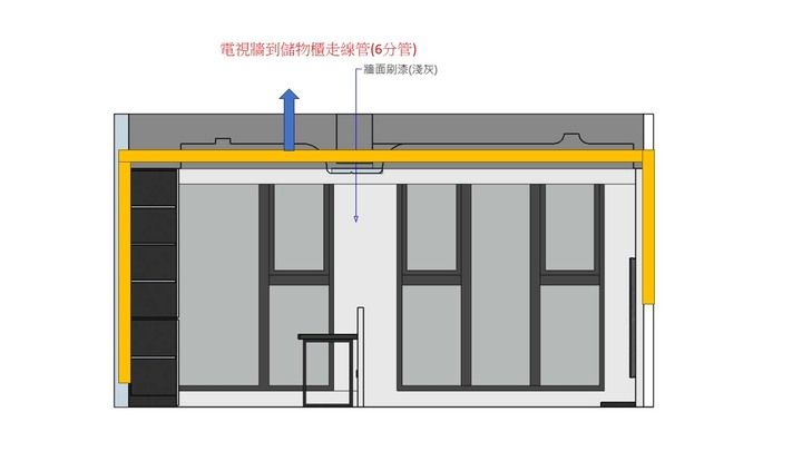 裝修音響室內拉線規劃請益