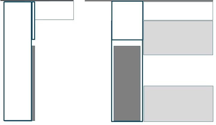 冰箱櫃該如何建議?