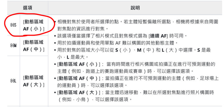 點我看大圖 最近發現Z8的小BUG