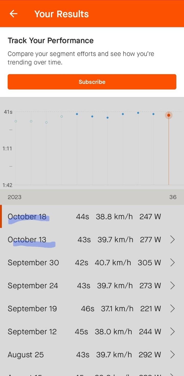 實測: 公路車重差異三公斤在平路上會有什麼差異!!!