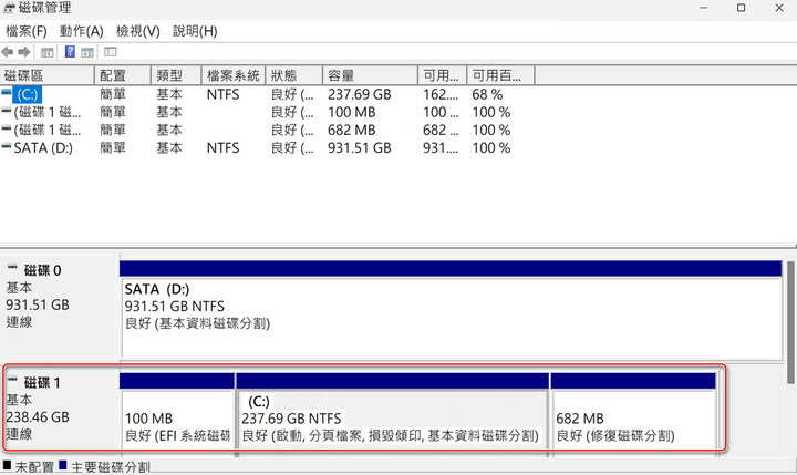 淺談有快取的高速與高溫的Gen4 M.2 SSD的散熱裝置與C槽系統碟毀損前的快照複製