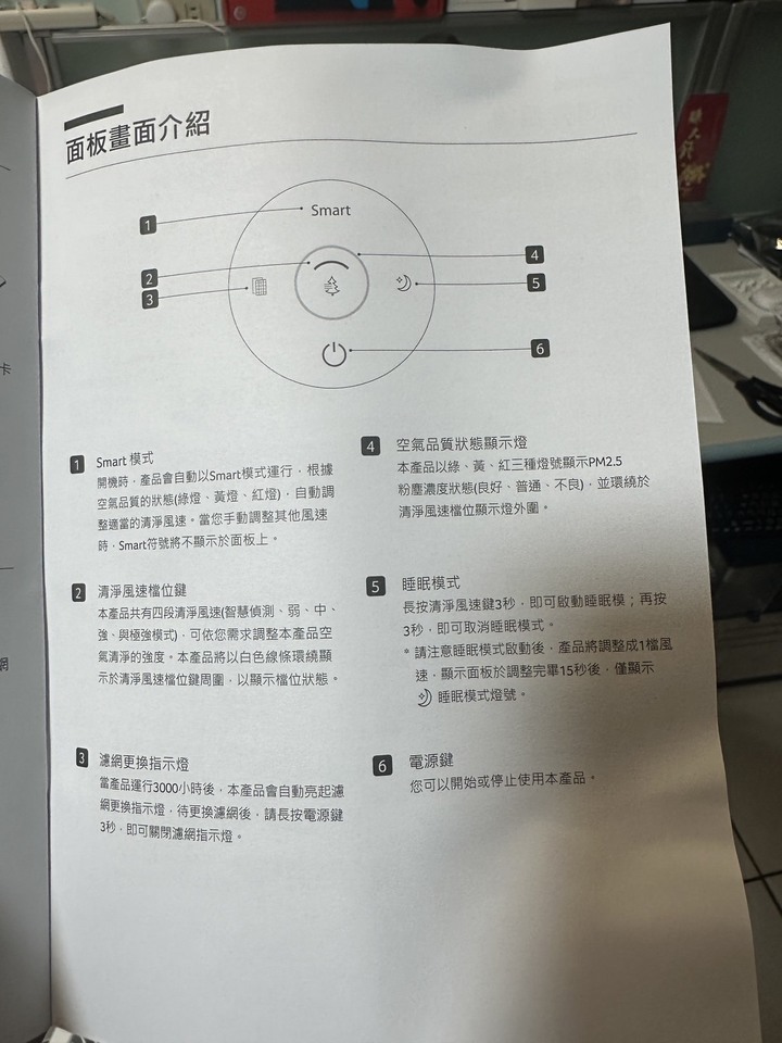 【開箱】acerpure pro Classic 空氣清淨機｜有進就有出
