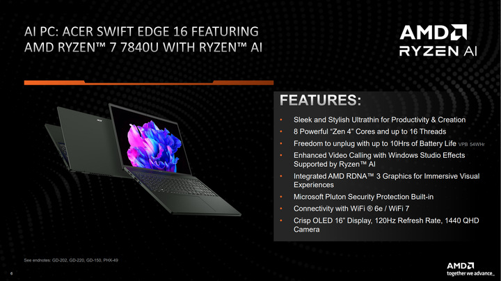 AMD Ryzen 7 7840U 處理器體驗測試 以單核高時脈搭配 AI 加速賦予輕薄筆電性能表現