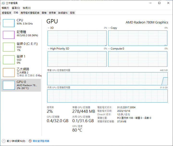 摩方小主機 MOREFINE 7840HS 簡單開箱