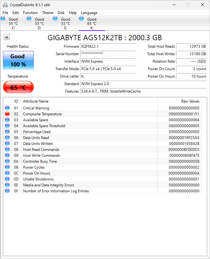 【開箱簡測】GIGABYTE AORUS Gen5 12000 PCIe 5.0x4 2TB SSD 效能簡測 (圖多)