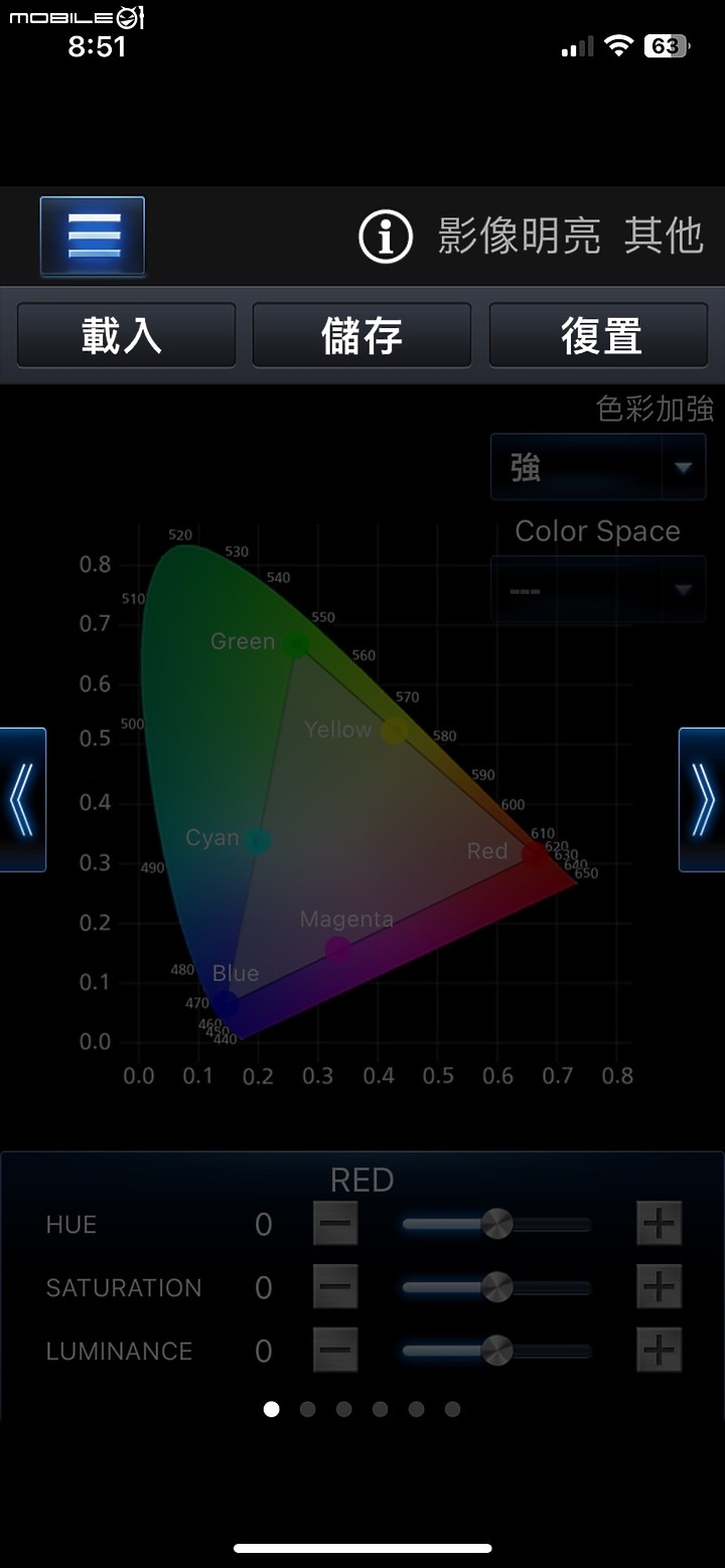 【Panasonic MZ2000W 開箱】獨家 Master OLED Ultimate面板、音響、技術，締造頂級視聽體驗，影音遊戲全方位滿足