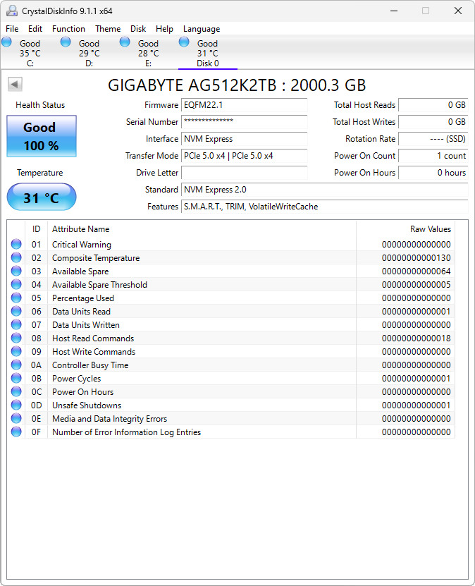 【開箱簡測】GIGABYTE AORUS Gen5 12000 PCIe 5.0x4 2TB SSD 效能簡測 (圖多)