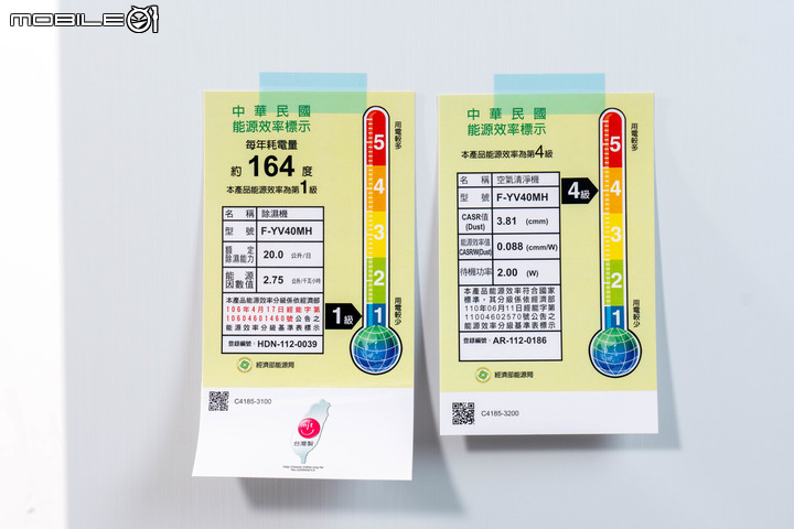 【實測】Panasonic 變頻清淨型除濕機(F-YV40MH) 智慧操控X除濕淨化頂級選擇