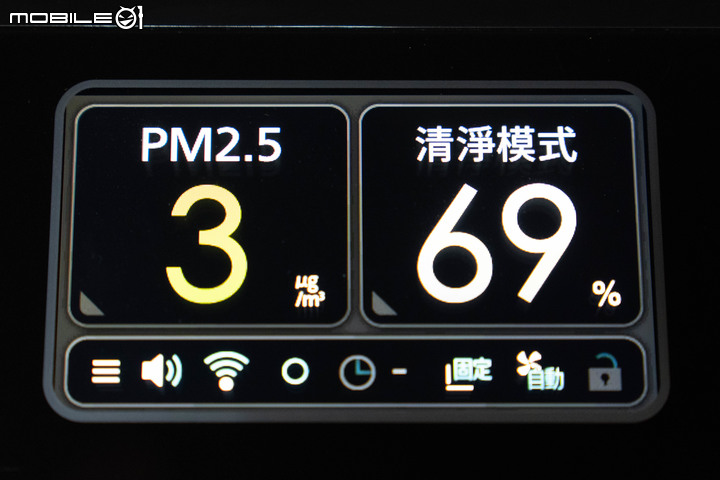 【實測】Panasonic 變頻清淨型除濕機(F-YV40MH) 智慧操控Ｘ除濕淨化頂級選擇